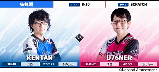 ꡼ No.006 | BEMANI PRO LEAGUE 2021סեȥơǽ參ɤȯɽ