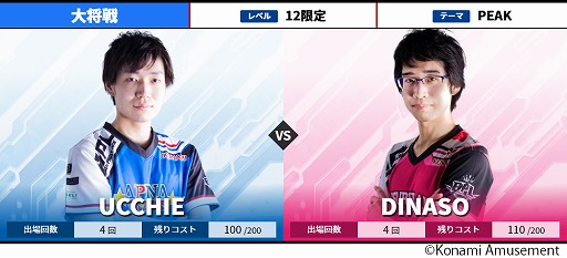 ꡼ No.007 | BEMANI PRO LEAGUE 2021סեȥơǽ參ɤȯɽ