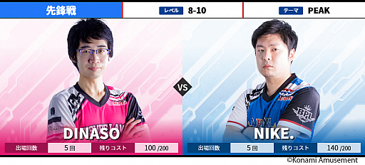 ꡼ No.005 | BEMANI PRO LEAGUE 2021סɥơ12參ɤ