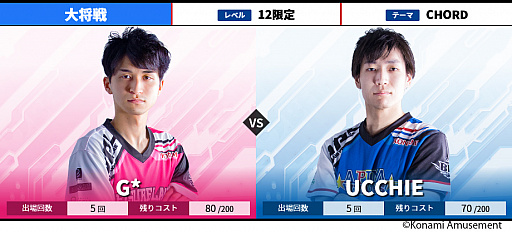 ꡼ No.006 | BEMANI PRO LEAGUE 2021סɥơ12參ɤ