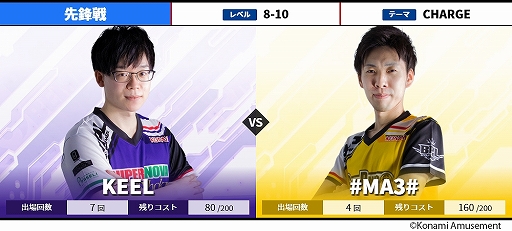 ꡼ No.004 | BEMANI PRO LEAGUE 2021סɥơ910參ɤ