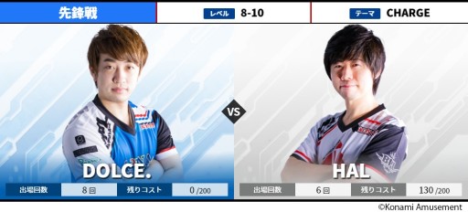 ꡼ No.007 | IIDX׸BEMANI PRO LEAGUE 2021ɡɥơ1112參ɤ