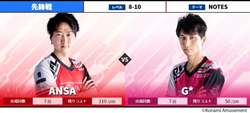 ꡼ No.010 | IIDX׸BEMANI PRO LEAGUE 2021ɡɥơ1112參ɤ