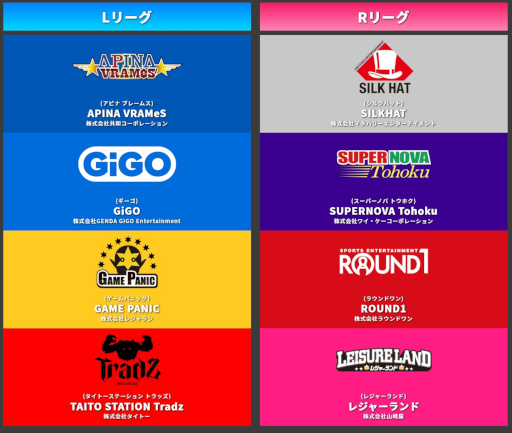 ꡼ No.003 | BEMANI PRO LEAGUE -SEASON 2- SOUND VOLTEXסåץɥեȲĤۿ