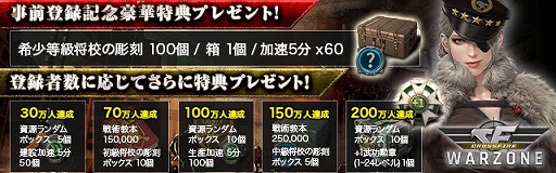 ���������꡼ No.005�Υ���ͥ������ / ���ޥ۸���SLG�֥������ե������� ������������פǻ�����Ͽ�μ����դ����������ȡ���Ͽ�Կ��˱����ƻ񸻥�����ܥå����ʤɤ�����