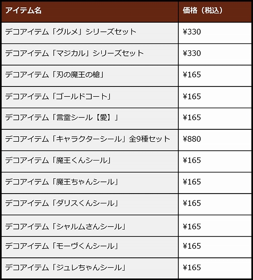 ꡼ No.001 | MAGLAM LORDޥɡפȯ䡣͸ǤⲦꥶΥץ쥤ư褬