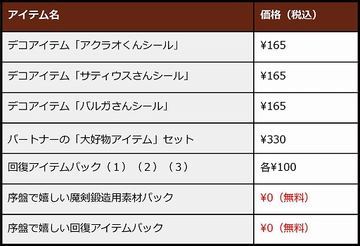 ꡼ No.002 | MAGLAM LORDޥɡפȯ䡣͸ǤⲦꥶΥץ쥤ư褬