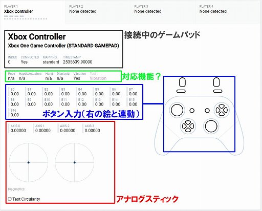 ꡼ No.001 | ɥեкѥåɡGameSir G7 SEפ­ä