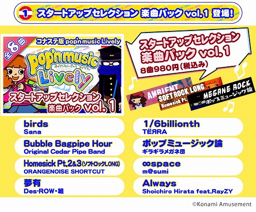 ꡼ No.002 | pop'n music LivelyפǡLively1ǯǰסɤ