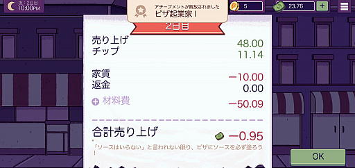 ���������꡼ No.005�Υ���ͥ������ / �ؤ����ǥԥ���ꡣ���ޥ۸������ߥ�졼�����֥��åɥԥ������졼�ȥԥ��פ�Ҳ𤹤�֡ʤۤܡ��������ޥۥ������̿�����2396��