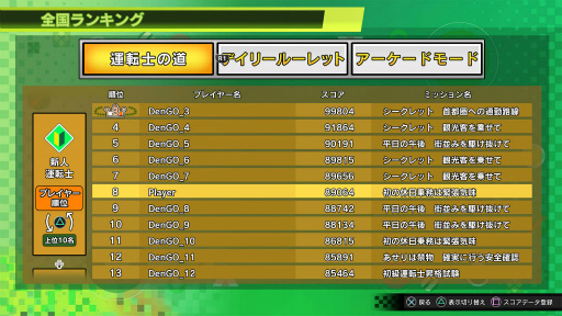 ꡼ No.001 | ż֤GO Ϥ󥭥󥰵ǽɲ