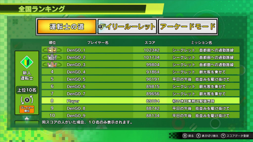 ꡼ No.004 | ż֤GO Ϥ󥭥󥰵ǽɲ