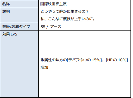 ���������꡼ No.009�Υ���ͥ������ / ��HERO CANTARE�פ�Web���ߥå��֥ۥ磻�ȡ��֥�åɡפȤΥ���ܥ��٥����2�Ƥ˿�HERO�֥������פ��о�