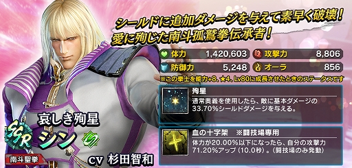 画像ギャラリー No.004のサムネイル画像 / 「真・北斗無双」でバレンタインイベントが開催