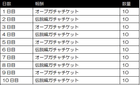 画像ギャラリー No.001のサムネイル画像 / 「真・北斗無双」にラオウが登場。主役を務めるエピソードも公開