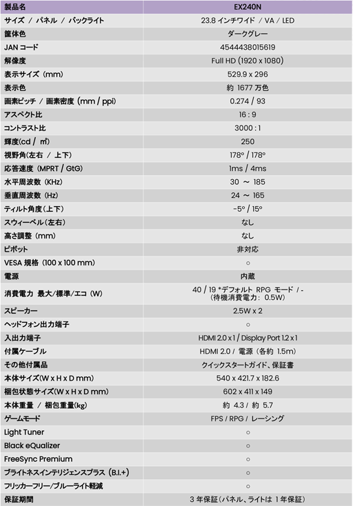 画像ギャラリー No.003のサムネイル画像 / BenQ,165Hz&FreeSync対応で税込約3万円の23.8型フルHDディスプレイを発売