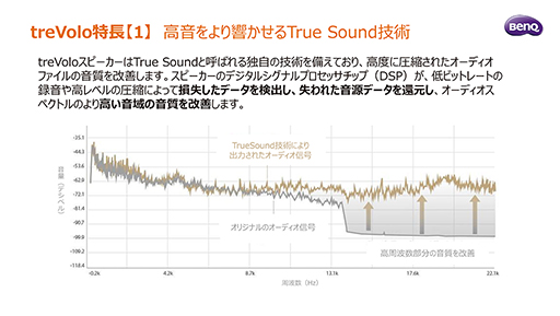 画像ギャラリー No.007のサムネイル画像 / 画質と音にこだわった高解像度ディスプレイならBenQのMOBIUZがオススメ。用途に合わせた2つの製品を紹介【PR】