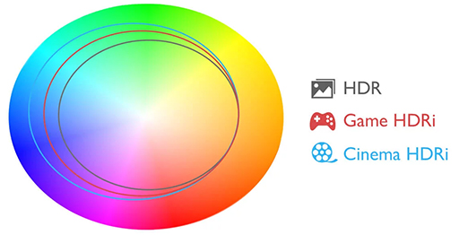 画像ギャラリー No.013のサムネイル画像 / 画質と音にこだわった高解像度ディスプレイならBenQのMOBIUZがオススメ。用途に合わせた2つの製品を紹介【PR】