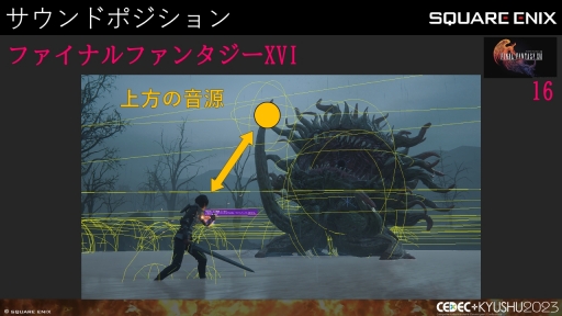 ꡼ No.009 | CEDECKYUSHUϡFINAL FANTASY XIVסFINAL FANTASY XVIפΥô롤2ȥ¹Գȯ줿θȻѤ줿ɵ