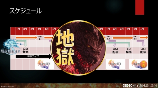 ꡼ No.037 | CEDECKYUSHUϡFINAL FANTASY XIVסFINAL FANTASY XVIפΥô롤2ȥ¹Գȯ줿θȻѤ줿ɵ