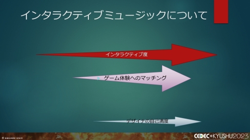 ꡼ No.042 | CEDECKYUSHUϡFINAL FANTASY XIVסFINAL FANTASY XVIפΥô롤2ȥ¹Գȯ줿θȻѤ줿ɵ