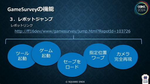 ꡼ No.008 | FF16פγȯǥХå٤ƥGameSurveyɤȤϡƳηаޤ鵡ǽβ⡤̤줿åݡȡCEDEC 2024