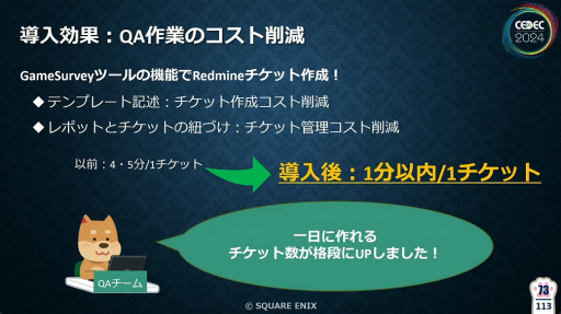 ꡼ No.021 | FF16פγȯǥХå٤ƥGameSurveyɤȤϡƳηаޤ鵡ǽβ⡤̤줿åݡȡCEDEC 2024