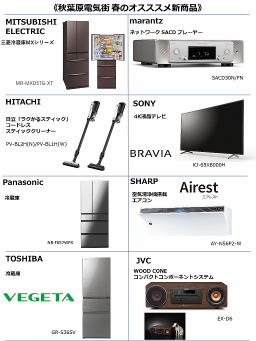 ���������꡼ No.007�Υ���ͥ������ / ���ո��ŵ����ޤĤ�ߥ�󥹥����ϥ󥿡��饤���Υ���ܤ����ꡣ3��19�����