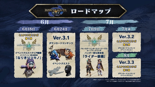 ꡼ No.023 | E3 2021ϡ֥󥹥ϥ󥿡饤פΥС3.1åץǡȤ624ۿ֥󥹥ϥ󥿡ȡ꡼2פȤΥܾ