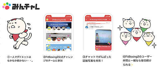 ꡼ No.005 | Fit Boxing 2סȤϤ褦Ǳưɴ缡ŸȤߤɸ󥸳ߡưץ쥼Ȥʤ