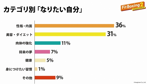 ꡼ No.002 | Fit Boxing 2סȤʤꤿʬˡʤ롣ɥڡ˴󤻤줿Ƥ򽸤᤿ǰʤ