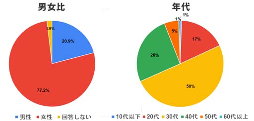 画像ギャラリー No.003のサムネイル画像 / 「Fit Boxing 2」,横浜流星さんが優しい眼差しでシャドーボクシング。撮り下ろしビジュアル公開中