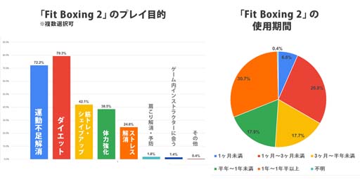 画像ギャラリー No.004のサムネイル画像 / 「Fit Boxing 2」,横浜流星さんが優しい眼差しでシャドーボクシング。撮り下ろしビジュアル公開中