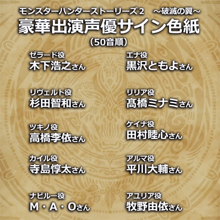 画像ギャラリー No.011のサムネイル画像 / DLカード版「モンスターハンターストーリーズ2」が6月21日より順次発売