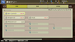 砂の国の宮廷鍛冶屋