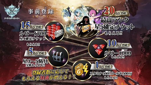 ���������꡼ No.005�Υ���ͥ������ / �֥����ɥޥ��������ȡ��꡼�פλ�����Ͽ���������ȡ���Ͽ�Կ��˱����ƥ�ӡ���5������������åȤʤɤ���館��