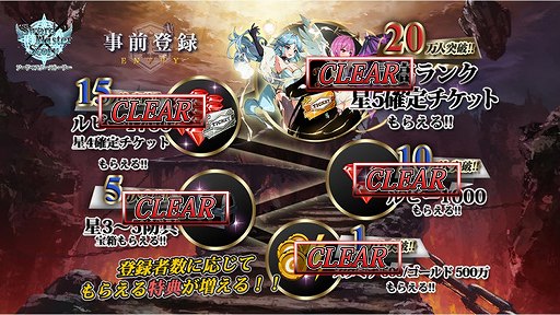 ���������꡼ No.002�Υ���ͥ������ / �֥����ɥޥ��������ȡ��꡼�פ����������ӥ������ϡ�������Ͽ����ŵ������