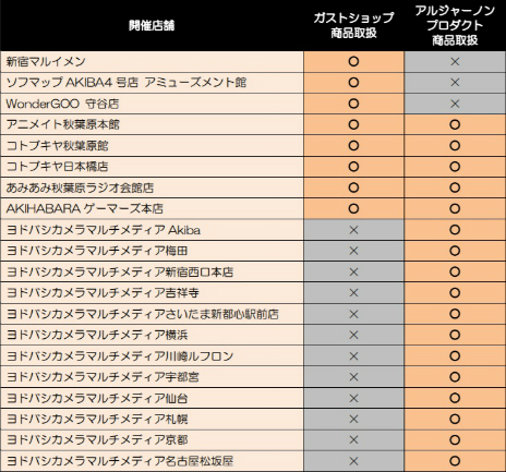 ꡼ No.003 | ֥饤Υȥꥨ2פȯȤʤ123Υ谷Źˡȥȥå׽ĥɤо졣ꥰåʤɤͽ