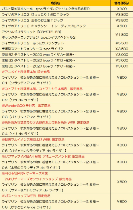 ꡼ No.011Υͥ / ֥饤Υȥꥨ2פȯȤʤ123Υ谷Źˡȥȥå׽ĥɤо졣ꥰåʤɤͽ