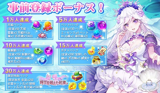 ���������꡼ No.002�Υ���ͥ������ / ��ŷɱ����פλ�����Ͽ�Կ���20���ͤ����ˡ���ǰ�����ڡ���򳫺�