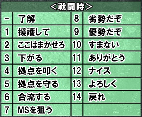 ꡼ No.006 | ֵưΥ IIס2åץǡȤξǥåȤ߹碌ѹˤʤꡤץ쥤䡼4MS