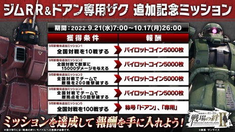 ꡼ No.004Υͥ / ֵưΥ IIפκǿåץǡȤ921˼MSȥRRʥåˡɤȡȥɥѥɻ