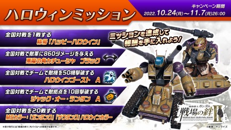 ꡼ No.006Υͥ / ֵưΥ IIפκǿåץǡȤ921˼MSȥRRʥåˡɤȡȥɥѥɻ