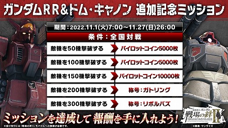 ꡼ No.004 | ֵưΥ IIס111åץǡȤǡȥRRɤȡȥɥࡦΥɤɲõǰߥåⳫ