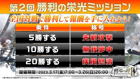 ꡼ No.007Υͥ / ֵưΥ IIסMSȥɤȡȥIIɤ32˼ΤPV