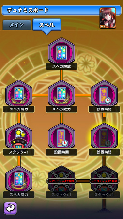 ꡼ No.004Υͥ / DungeonDiveס¿Ǥɲä緿åץǡȤ»