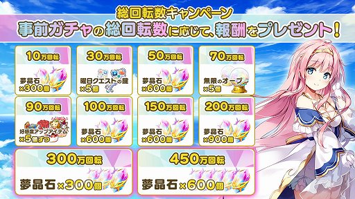 画像ギャラリー No.003のサムネイル画像 / 「ロストノア」,事前登録ガチャに新★5キャラが追加