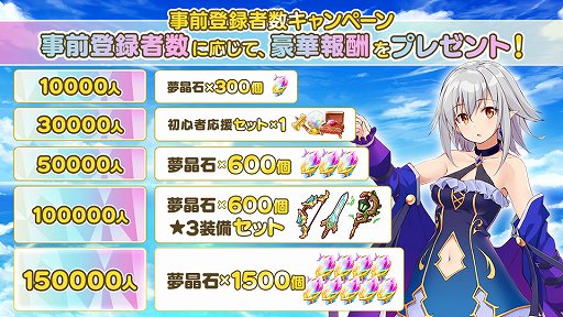 画像ギャラリー No.004のサムネイル画像 / 「ロストノア」,事前登録ガチャに新★5キャラが追加