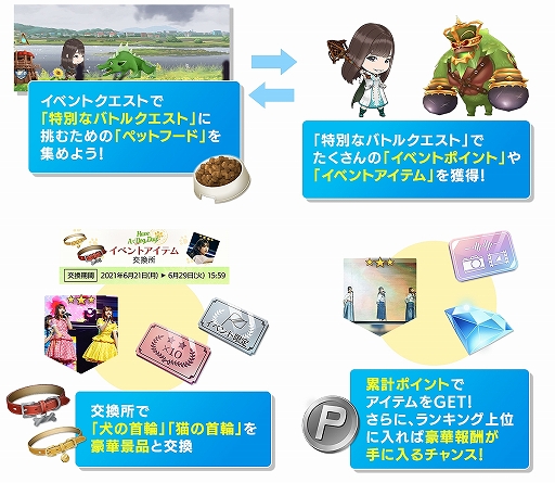 ꡼ No.007 | 46Ȥդʿ޽񼼡סꥢ륰å륤٥ȡHave A Dog Day!ɤ