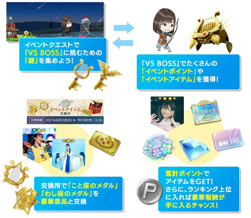 ꡼ No.002 | 46Ȥդʿ޽񼼡ס4Сɳ꾤åȤǤ륤٥Ȥ